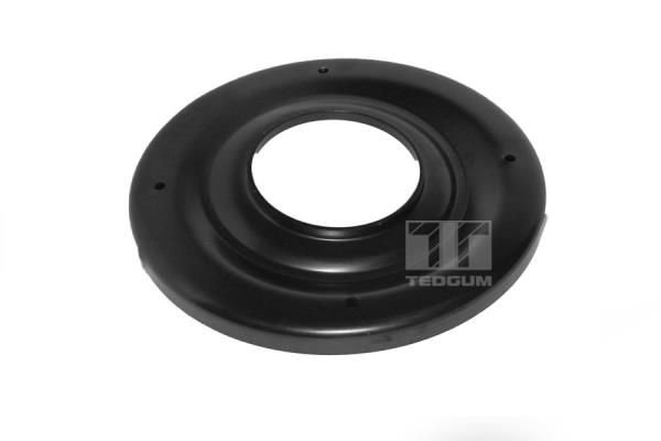 TEDGUM Tanjur opruge