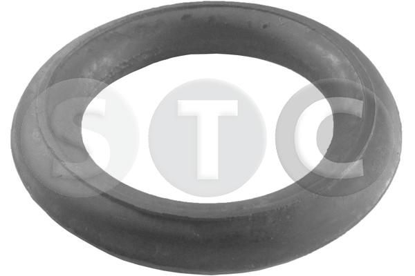 STC Brtveni prsten, ispušna cijev