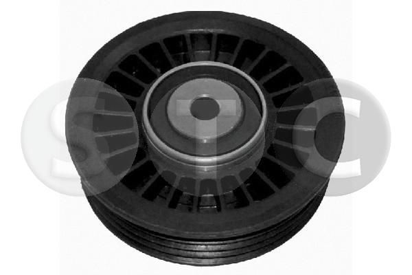 STC Prekretni/vodeći valjčić, klinasti orebreni remen