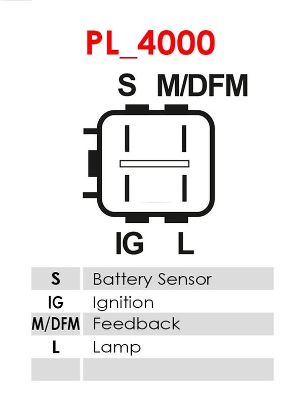 AS-PL Regulator alternatora