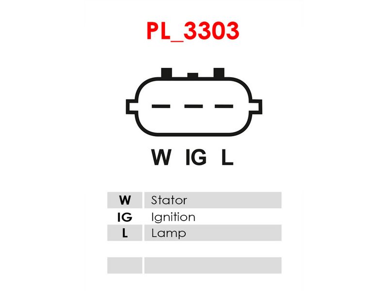 AS-PL Generator