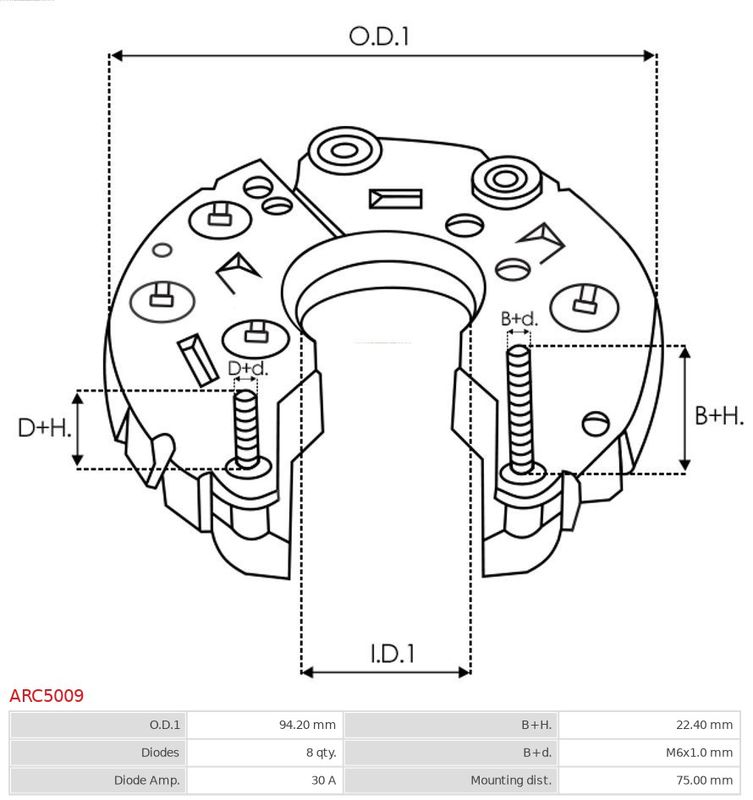 AS-PL Generator