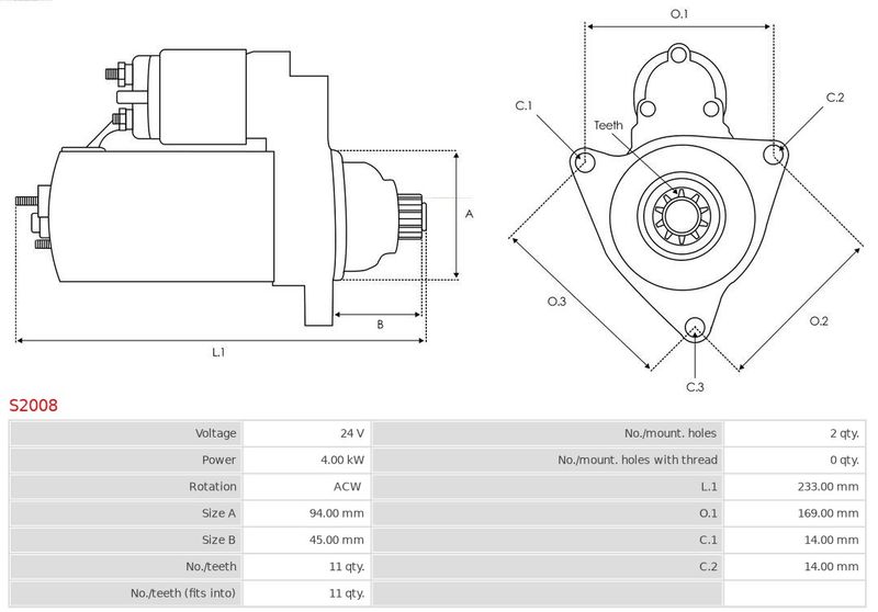 AS-PL Generator