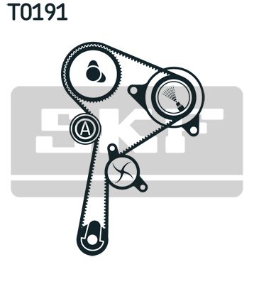 SKF Garnitura zupčastog remena