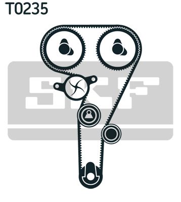 SKF Garnitura zupčastog remena