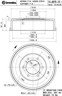 BREMBO Bubanj kočnice