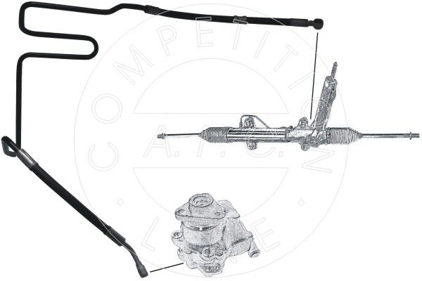 AIC Hidrauličko crijevo, sustav upravljanja