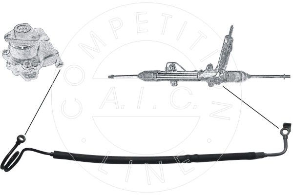 AIC Hidrauličko crijevo, sustav upravljanja