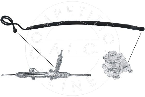 AIC Hidraulično crijevo, upravljački sustav