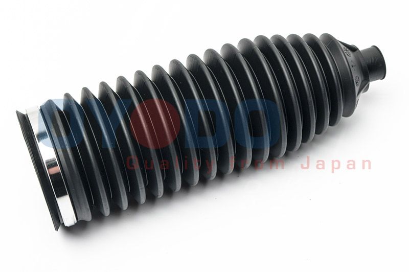 OYODO Naborani mijeh, upravljački sustav