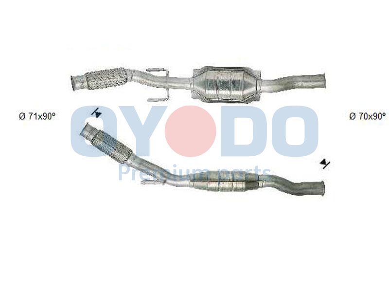 OYODO Katalizator