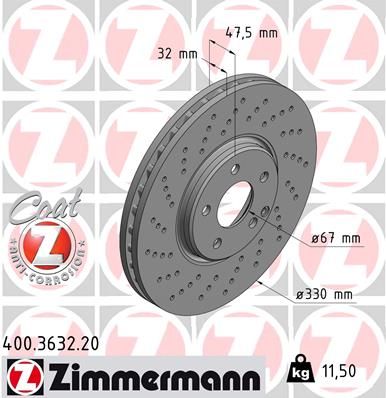 ZIMMERMANN Disk ploča