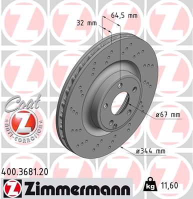 ZIMMERMANN Disk ploča