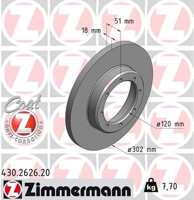 ZIMMERMANN Disk ploča