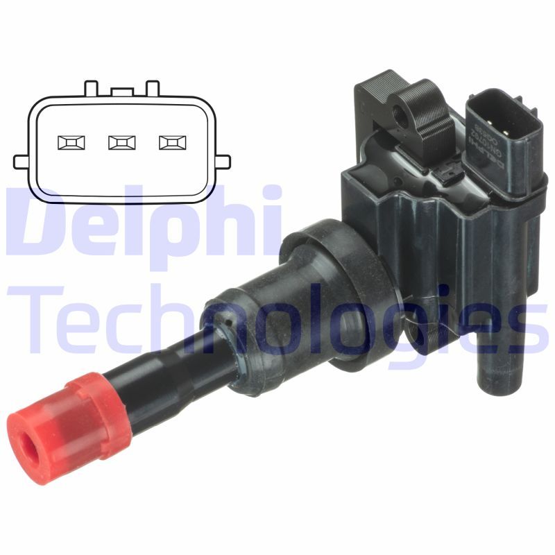 DELPHI Indukcijski svitak