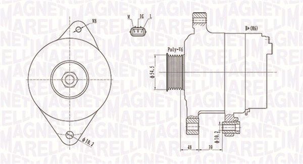 MAGNETI Generator