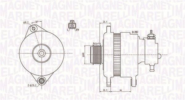 MAGNETI Generator